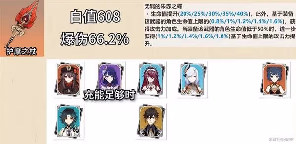 《原神》長柄武器介紹及使用角色推薦