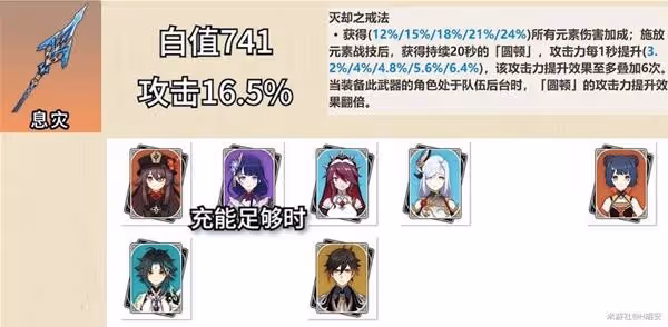 《原神》長柄武器介紹及使用角色推薦