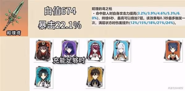 《原神》長柄武器介紹及使用角色推薦