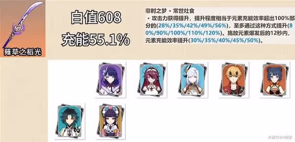 《原神》長柄武器介紹及使用角色推薦