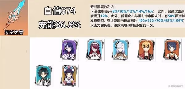 《原神》長柄武器介紹及使用角色推薦