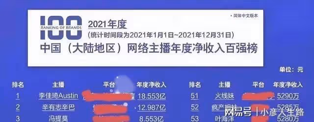 體面告別？瘋產姐妹解散，張小花被調侃懷孕，邵雨軒小號漲粉百萬