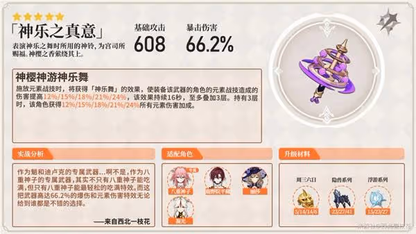 《原神》鹿野院平藏武器與聖遺物選擇思路