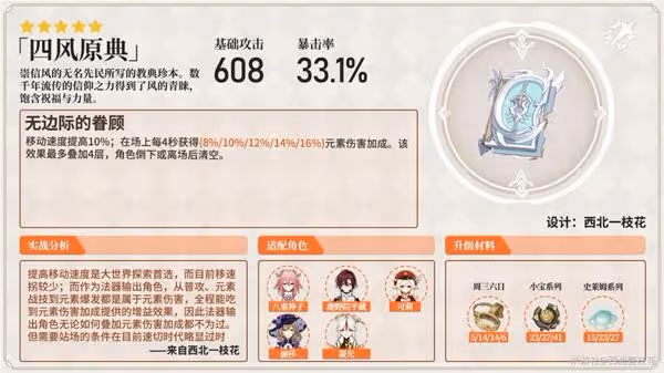 《原神》鹿野院平藏武器與聖遺物選擇思路