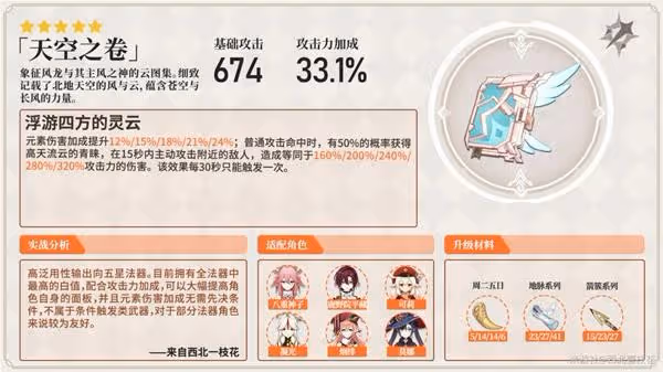 《原神》鹿野院平藏武器與聖遺物選擇思路