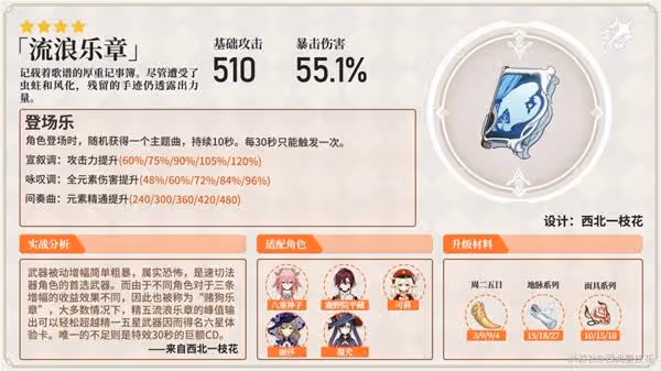 《原神》鹿野院平藏武器與聖遺物選擇思路