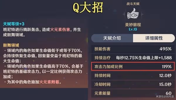 《原神》班尼特技能解析及配隊指南