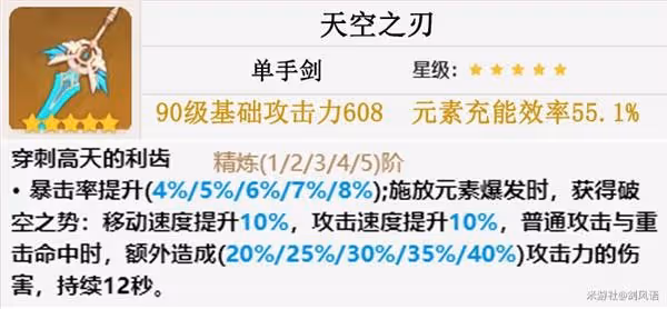 《原神》班尼特技能解析及配隊指南