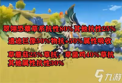 《原神》3.0版新增秘境怪物一覽