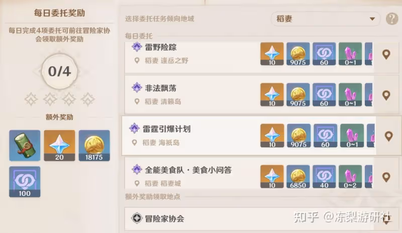 原神：須彌版本會縮短3周？囤原石的時間變少，太痛了