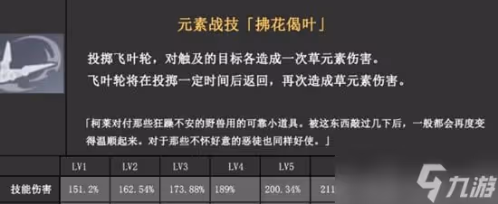 《原神》四星草元素柯萊技能機制和數值分析