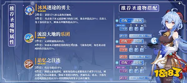 原神甘雨聖遺物推薦 甘雨永凍隊融甘隊用什麼聖遺物好