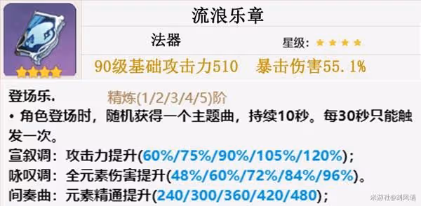 《原神》可莉技能介紹及隊伍搭配分享