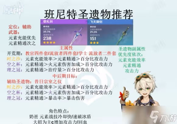 原神班尼特武器聖遺物怎麼選 班尼特武器聖遺物推薦