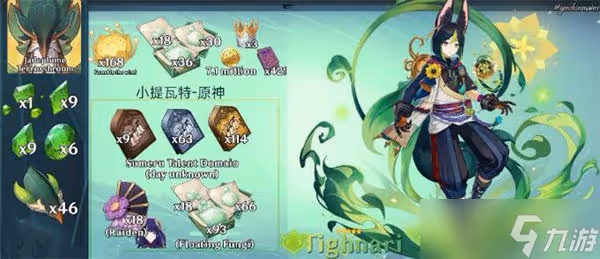 《原神》提納里突破材料介紹