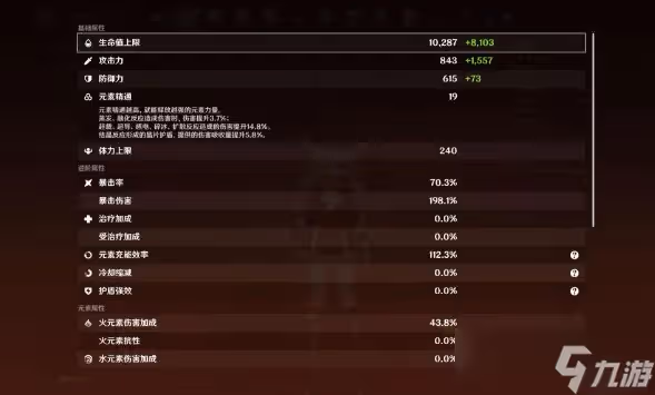 《原神》可莉純火隊搭配介紹