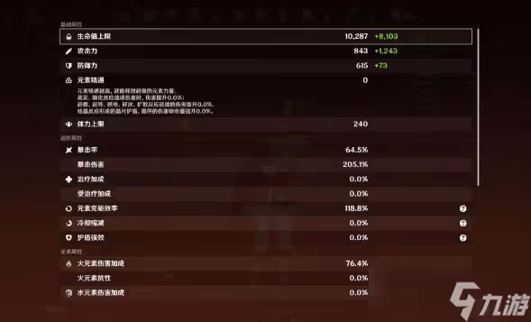 《原神》可莉純火隊搭配介紹