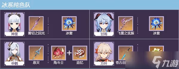 原神甘雨陣容搭配2022