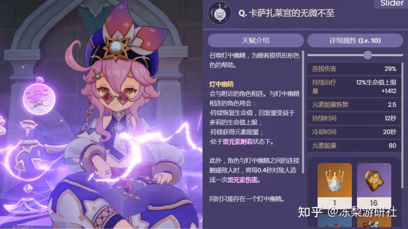 原神:6命班尼特能點麼?刻晴走上激化路線,多莉也許能救優菈
