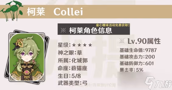 原神柯萊命座一覽