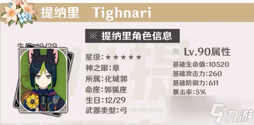 原神提納里命之座一覽
