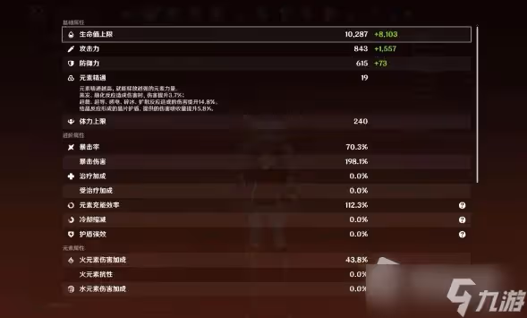 《原神》可莉純火隊搭配詳解