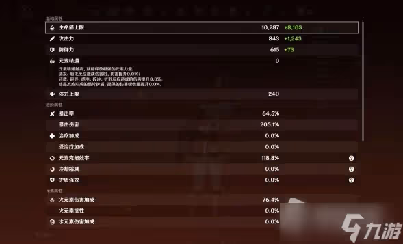 《原神》可莉純火隊搭配詳解