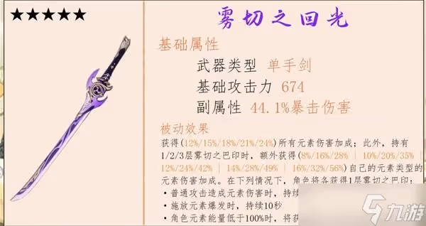 《原神》班尼特武器選擇建議 班尼特四星武器推薦