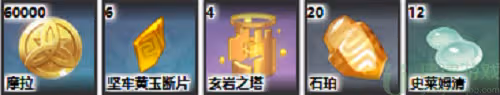 原神鍾離突破材料一覽