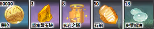 原神鍾離突破材料一覽