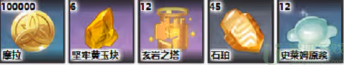 原神鍾離突破材料一覽