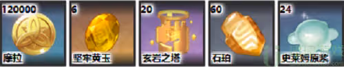 原神鍾離突破材料一覽