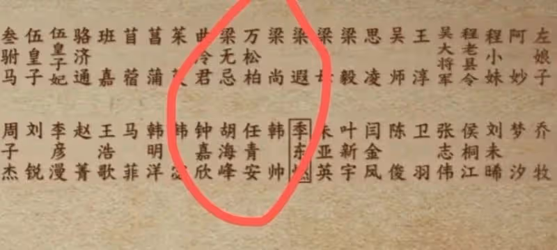 太神了!《星漢燦爛》你沒發現的細節!這角色居然全程靠Ai換臉!