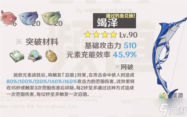 《原神》竭澤獲取方法 竭澤怎麼獲取