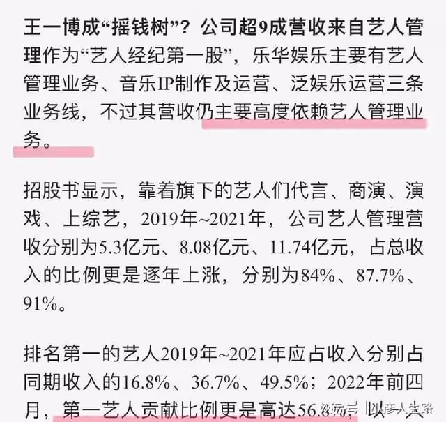 樂華招股書曝光，王一博收益貢獻巨大，新作品接連傳出好消息！