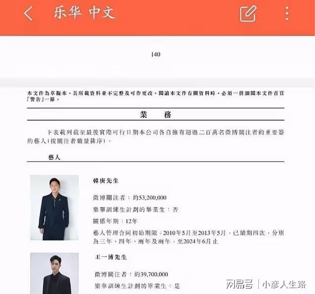 王一博背後樂華娛樂赴港上市,網友喊話杜華:請對他好點
