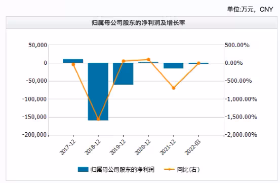知名影視公司破產 曾市值200億出品過多部名劇