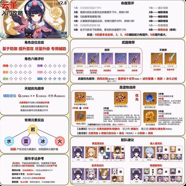 《原神》雲堇全面培養指南