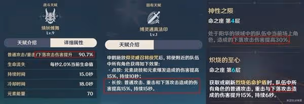 《原神》各傷害類型機制介紹