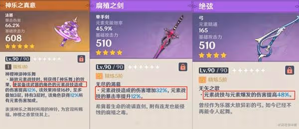 《原神》各傷害類型機制介紹
