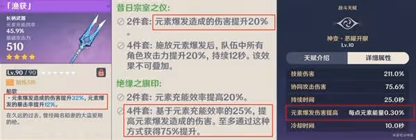 《原神》各傷害類型機制介紹