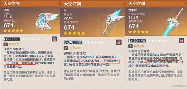 《原神》各傷害類型機制介紹