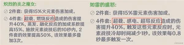 《原神》各傷害類型機制介紹