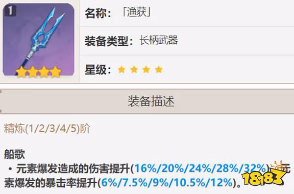 原神鍾離四星武器推薦 鍾離用什麼四星武器好