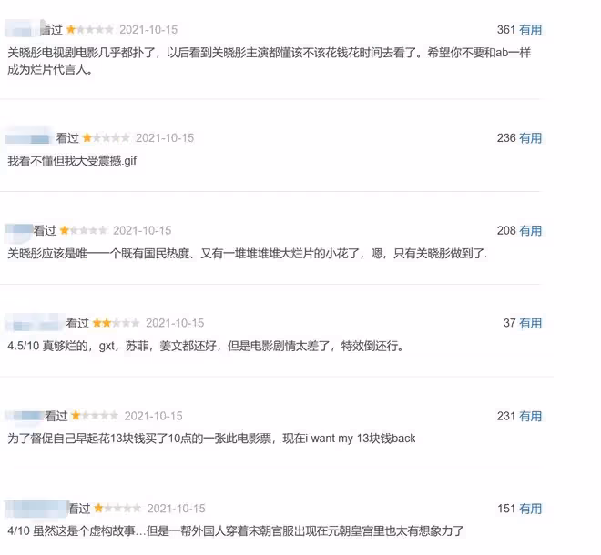 看似全員大明星，實則只為「割韭菜」而生！2022年最爛的10部電影