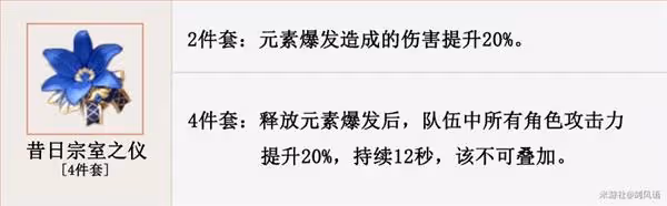 《原神》班尼特與雲堇增傷機制解析