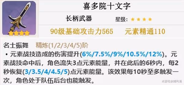 《原神》班尼特與雲堇增傷機制解析