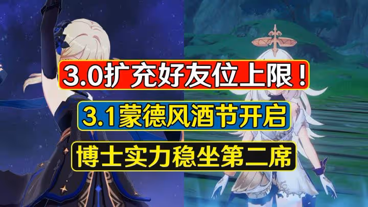 原神：3.0擴充好友上限！3.1蒙德風酒節開啟，博士實力穩坐第二席