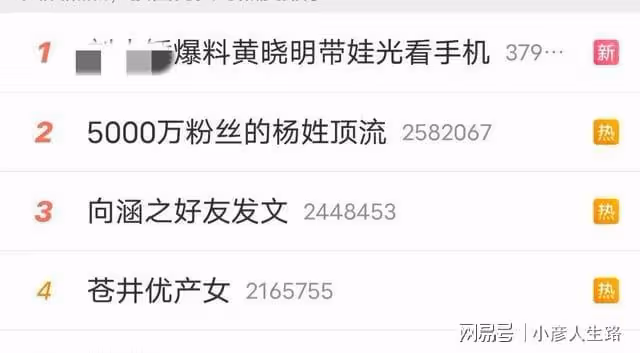 馬思純張哲軒官宣戀情，肖戰回應單身，才一天，娛樂圈又熱鬧起來