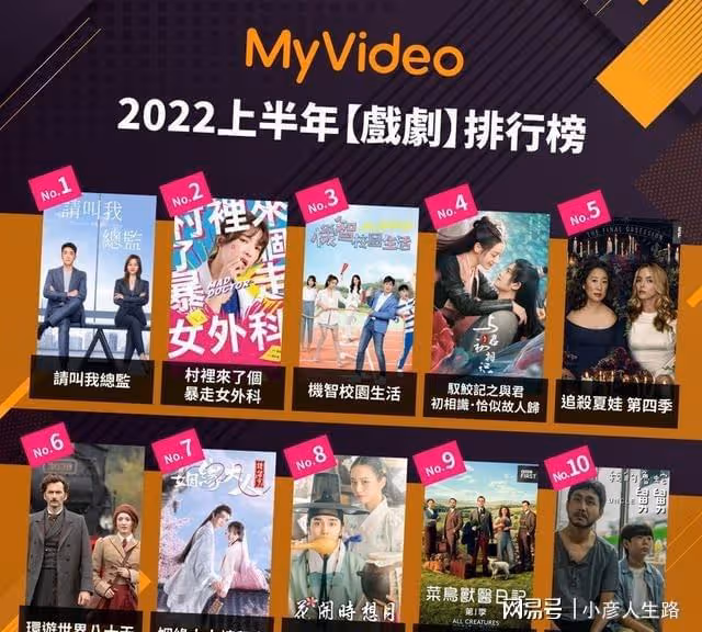 上半年收視排行,小S《小姐不熙娣》奪MyVideo節目榜冠軍